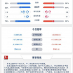 4月13日 0点30分 德甲 拜仁慕尼黑 vs 多特蒙德-足彩论坛-足彩策略-足彩投注网