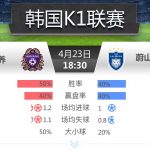 韩K1 安养 vs 蔚山HD-足彩论坛-足彩策略-足彩投注网