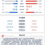 4月13日 3点整 西甲 莱加内斯 vs 巴塞罗那-足彩论坛-足彩策略-足彩投注网