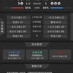 NBA 奥兰多魔术 vs 亚特兰大老鹰-足彩论坛-足彩策略-足彩投注网