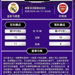 英格兰超级联赛-欧洲联赛冠军杯-足彩论坛-足彩策略-足彩投注网