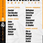 皇马客战阿拉维斯大名单：姆巴佩、维尼修斯、贝林、莫德里奇领衔-足彩论坛-足彩策略-足彩投注网