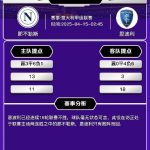 意大利甲级联赛-西班牙甲级联赛-足彩论坛-足彩策略-足彩投注网