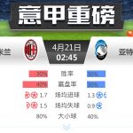 意甲 AC米兰 vs 亚特兰大-足彩论坛-足彩策略-足彩投注网