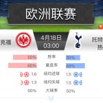 欧联 法兰克福 vs 托特纳姆热刺-足彩论坛-足彩策略-足彩投注网