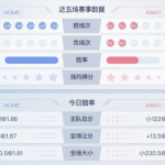 4月3日 9点40分 NBA 俄克拉荷马城雷霆 vs 底特律活塞-足彩论坛-足彩策略-足彩投注网