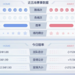 4月3日 7点40分 NBA 波士顿凯尔特人 vs 迈阿密热火-足彩论坛-足彩策略-足彩投注网