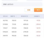 旺财28 黑台 黑人头费-足彩论坛-足彩策略-足彩投注网