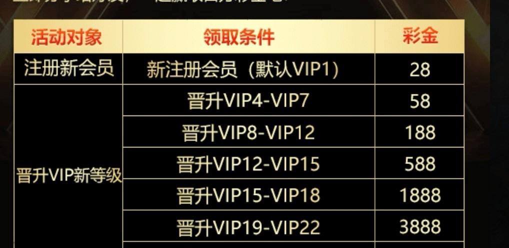 大发908  注册28-足彩论坛-足彩策略-足彩投注网